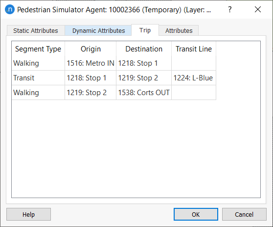 Pedestrian Agent Data Pedestrian Agent Data