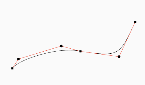 Bezier Curve