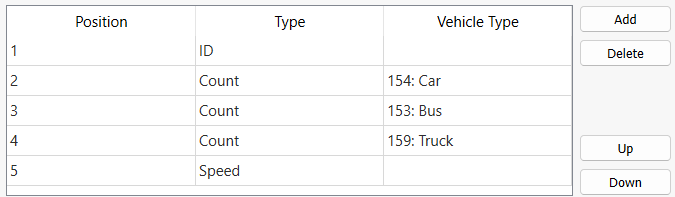 Importing data from a single detector