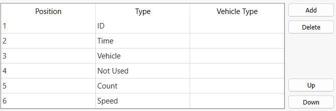 Importing data from multiple detectors in one file