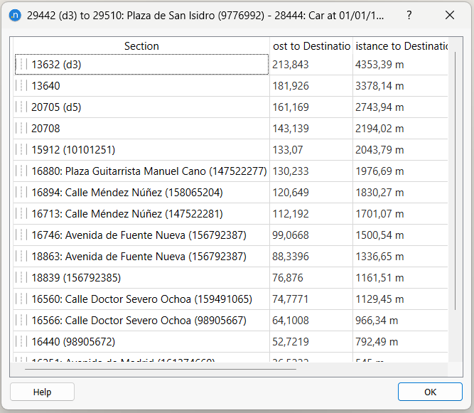 Detailed information of a path