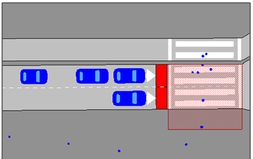 Pedestrian Crossing Time Pedestrian Crossing Time