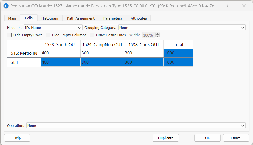 Pedestrian OD Matrix - Trips Pedestrian OD Matrix Trips
