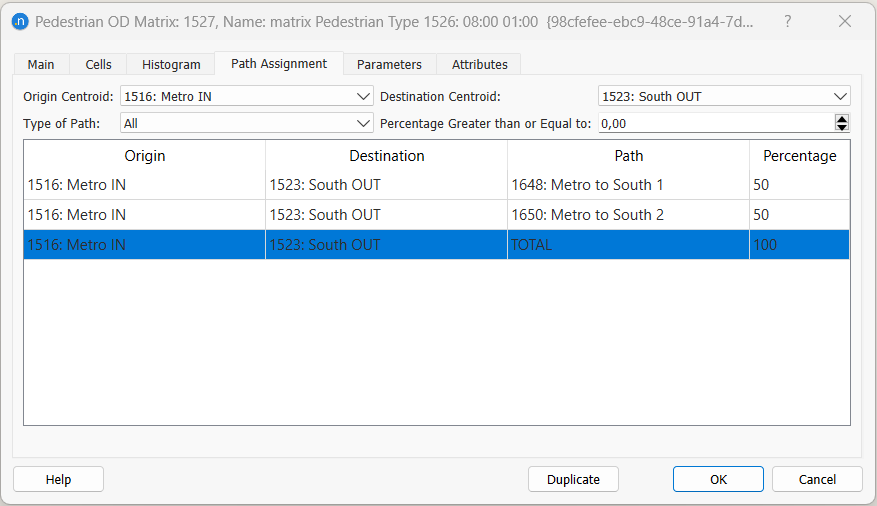 Pedestrian OD Matrix Percentages Pedestrian OD Matrix Percentages