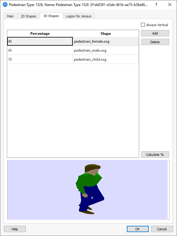 Pedestrian Type 3D Shape Pedestrian Type 3D Shape