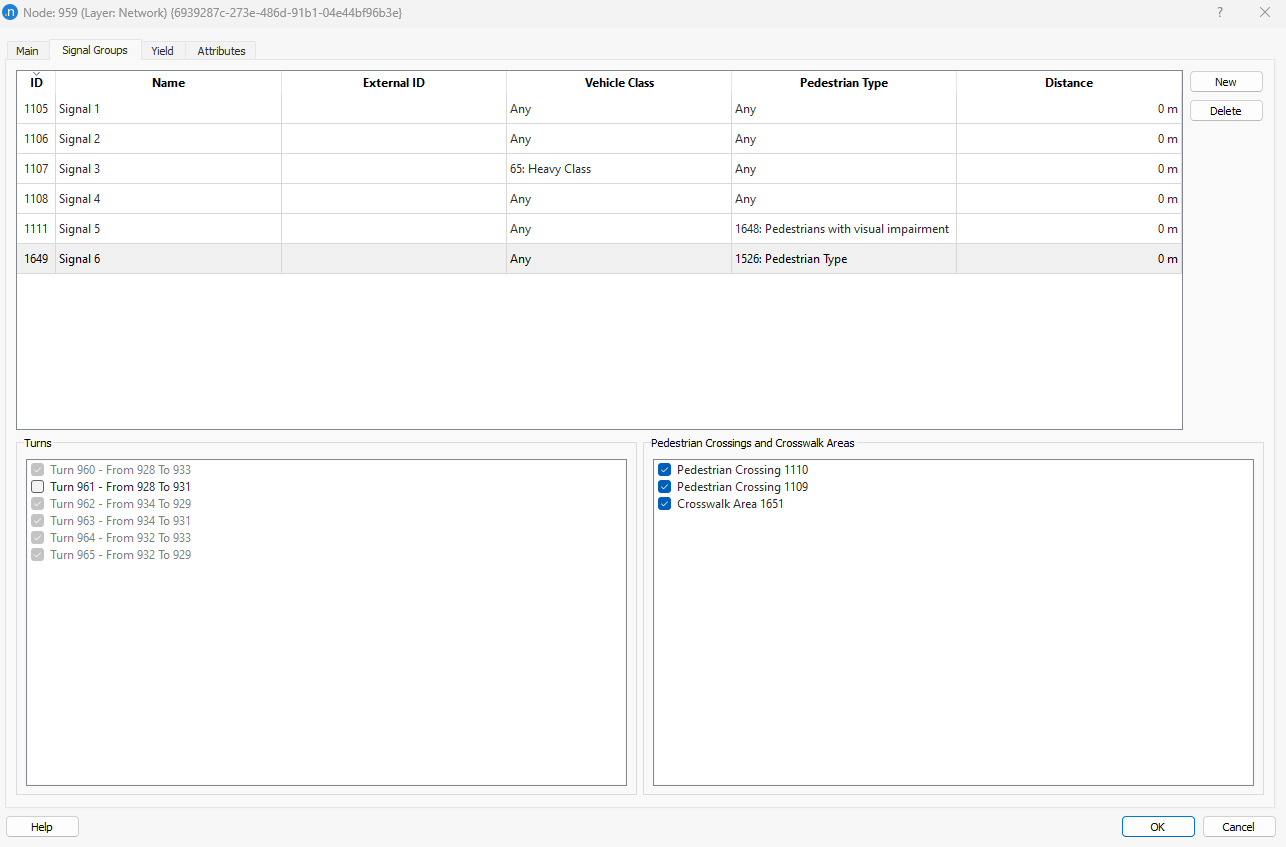 Signal Groups Signal Groups