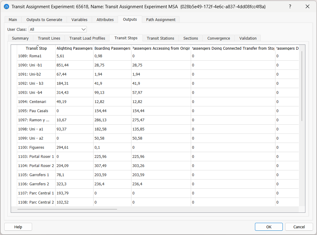 Transit Assignment Experiment Outputs: Stops