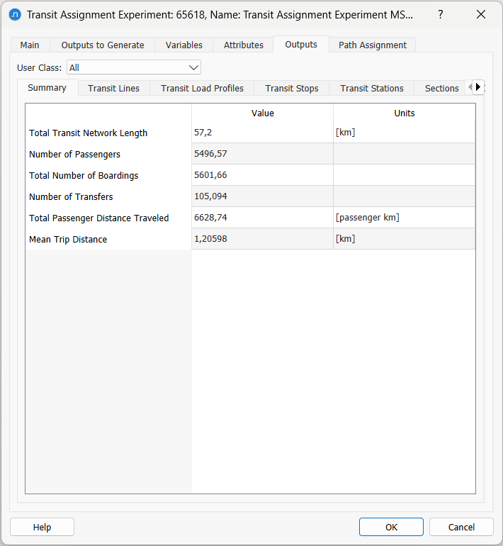 Transit Assignment Experiment Outputs: Summary