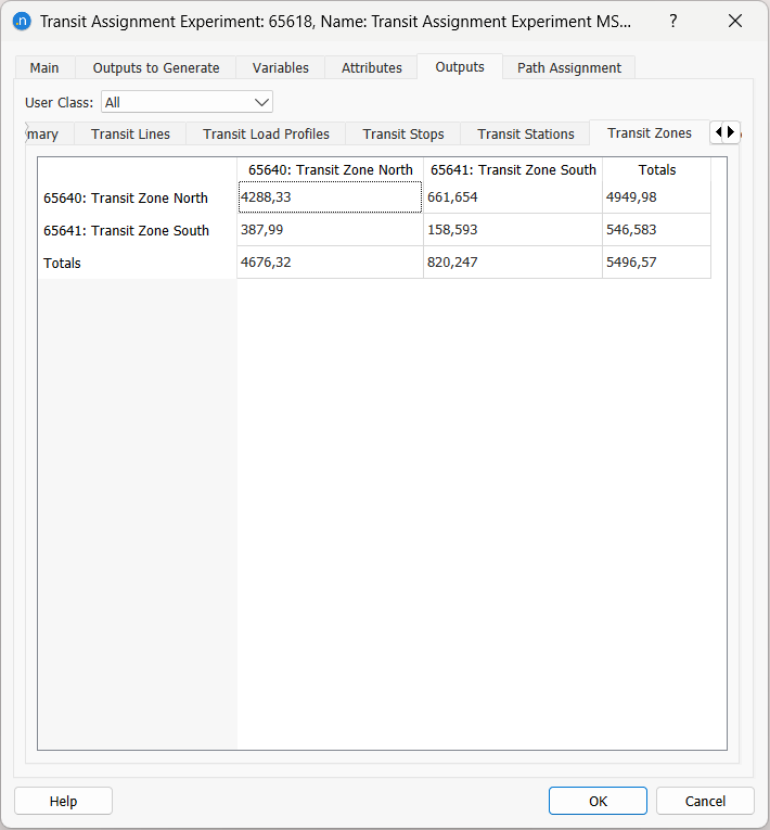 Transit Assignment Experiment Outputs: Zones