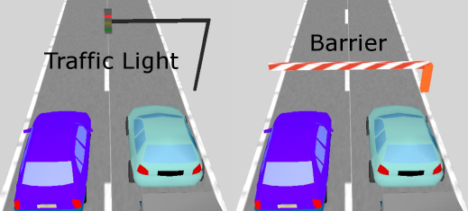 Ramp Meter in 3D