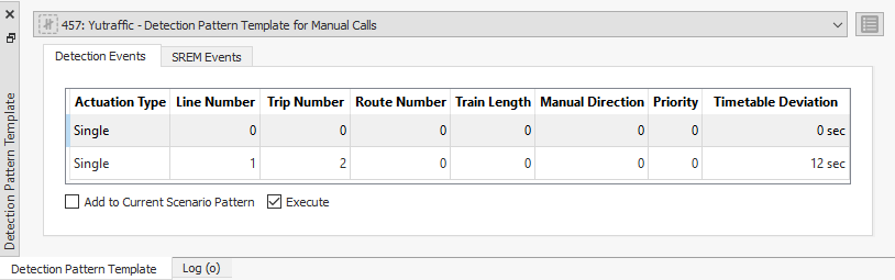 OCIT detection pattern template window