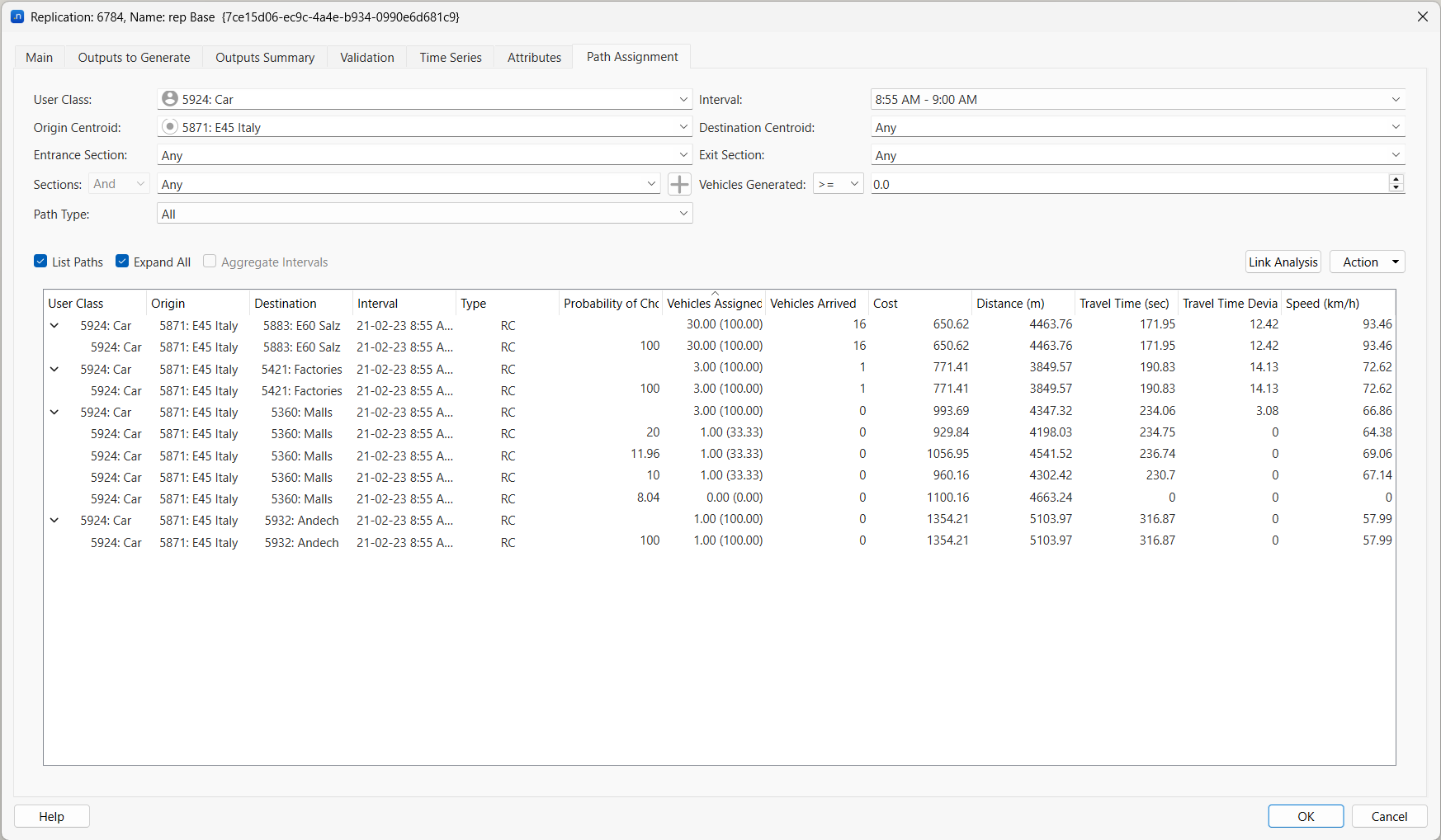 Path Assignment Analysis