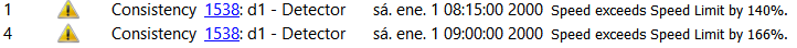 Consistency message example