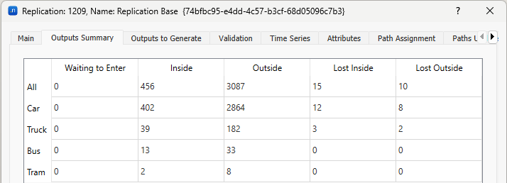 Animated Simulation Interim Outputs