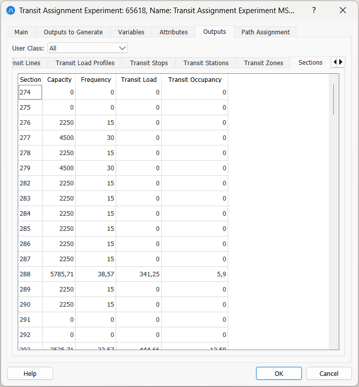 Transit Assignment Experiment Outputs: Sections