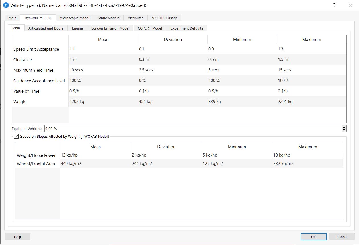 Vehicle Type editor - Dynamic Models Tab- Main tab
