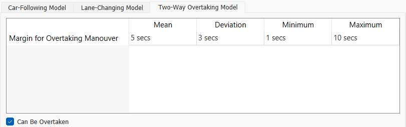 Vehicle Type editor - Microscopic Model Folder - Two-Way Overtaking subfolder