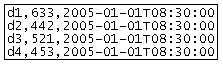 Detection file format for Aimsun Next Detection file format for Aimsun Next