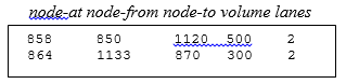 Turn Detection file format for Emme Turn Detection file format for Emme