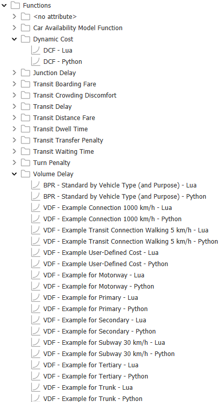 function template