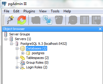 PostgreSQL Databases PostgreSQL Databases